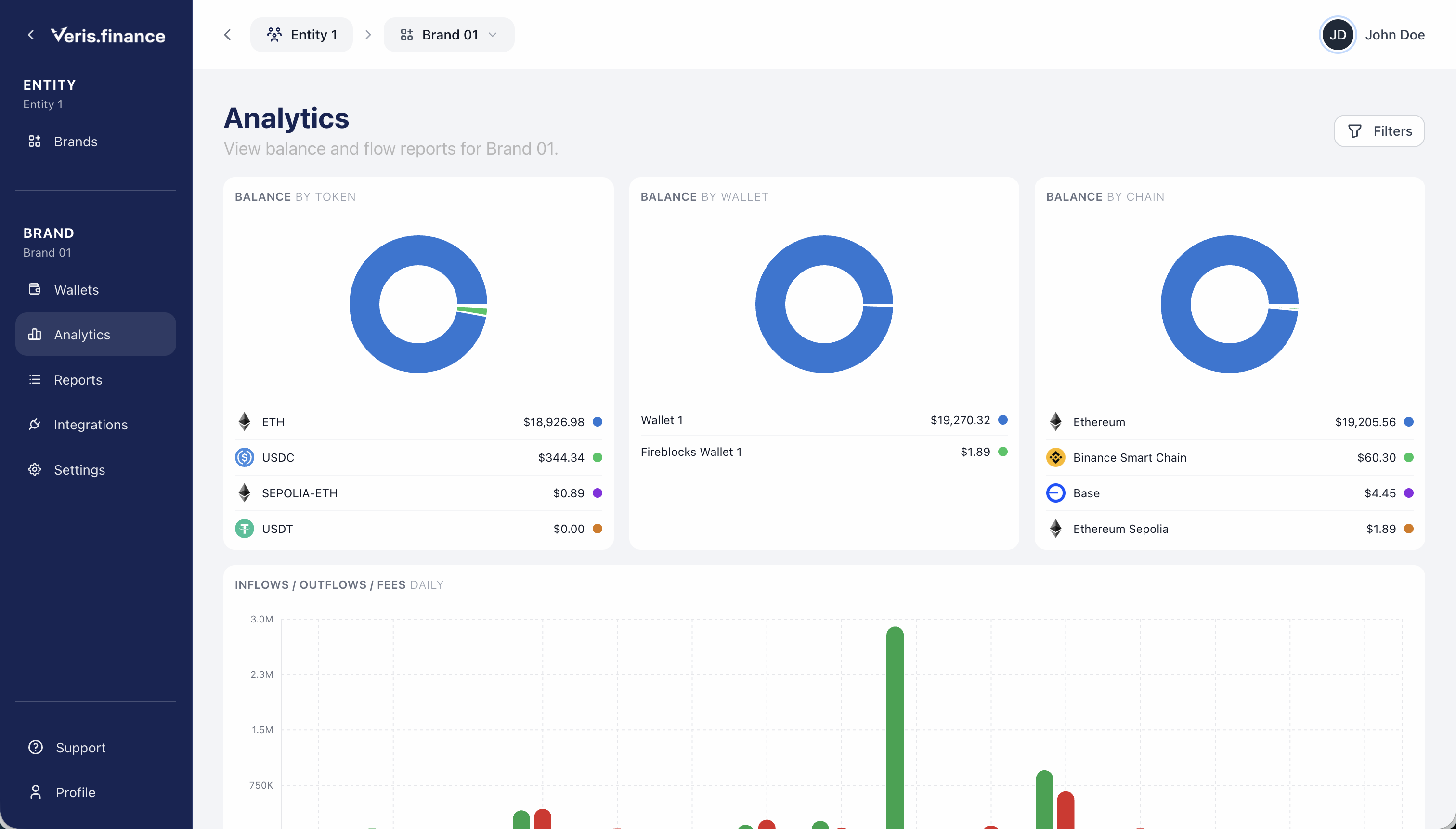 Automated Reconciliation Engine — product screenshot