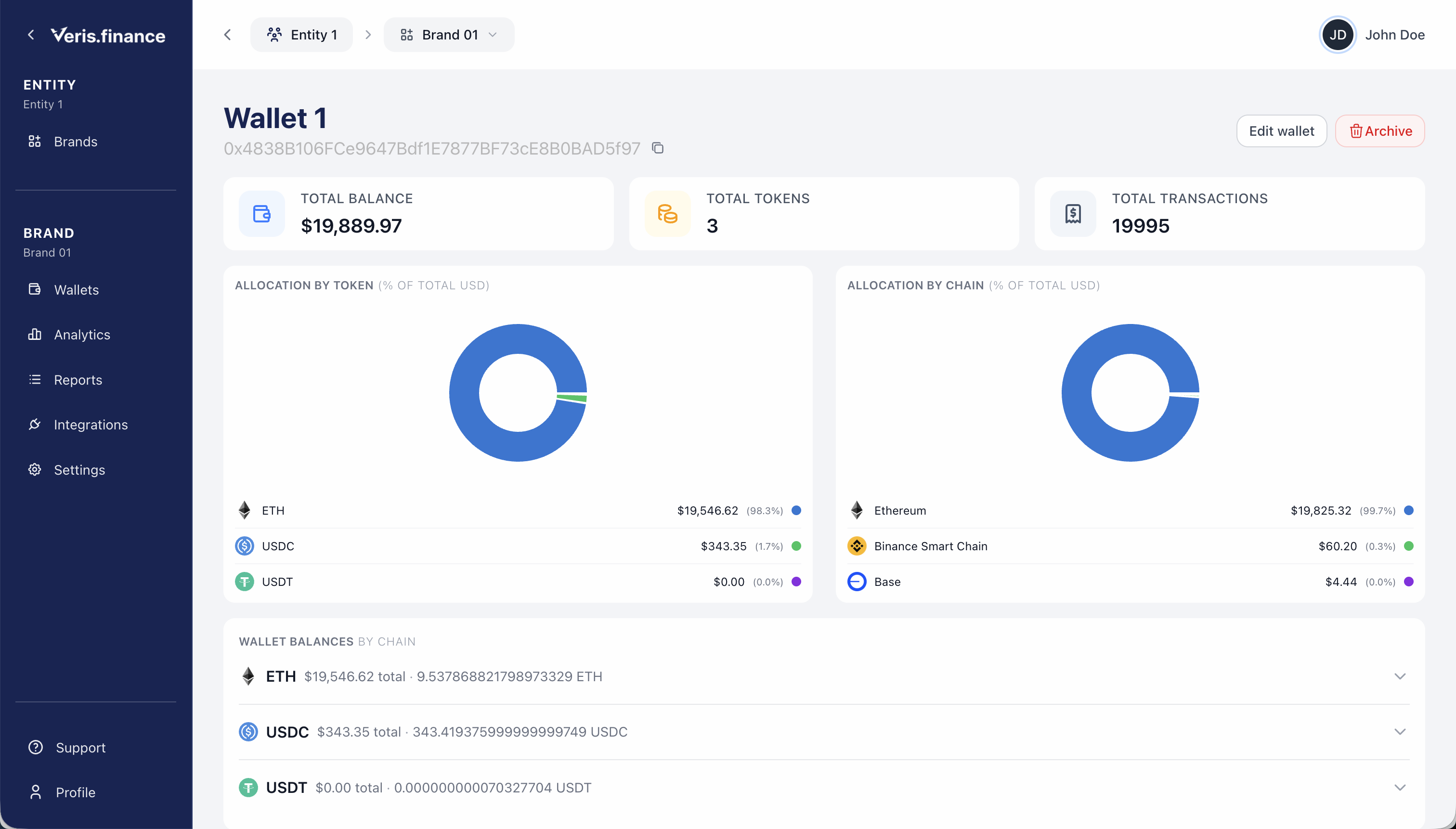Treasury Intelligence — product screenshot